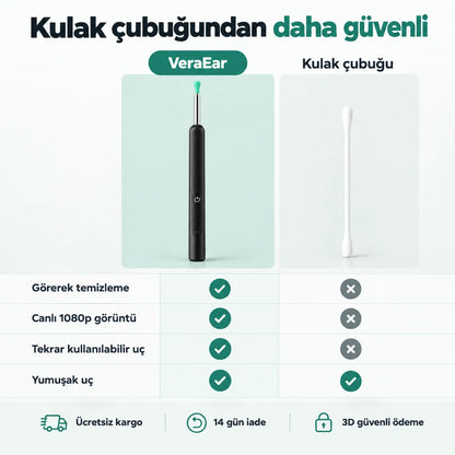 VeraEar | Klinik Kalitesinde Kulak Temizleme Kamerası